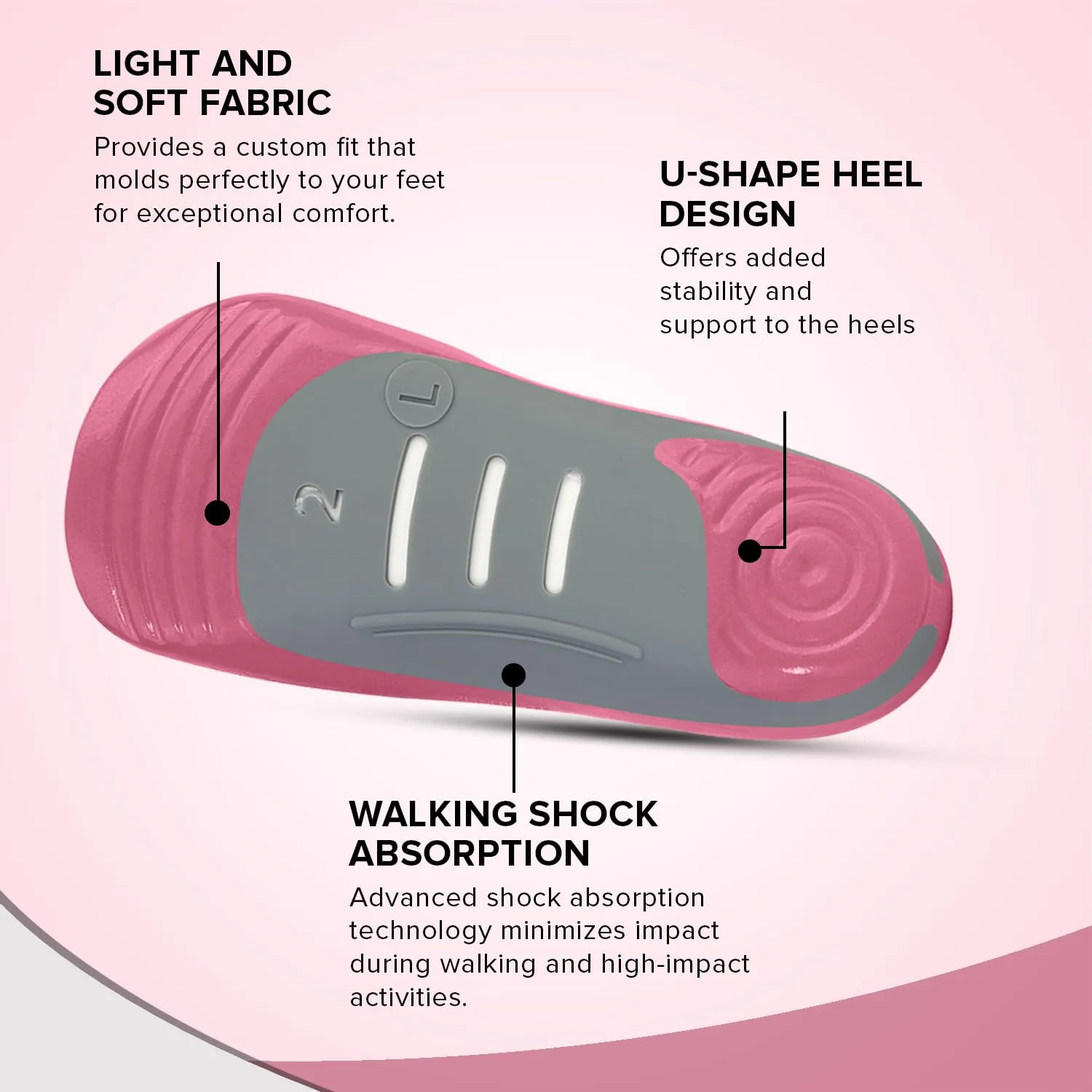 Dr Foot Custom Fit Orthotics |For Arch & Heel Orthotics | Shock Absorbing | TPE Material with Light & Soft Fabric | All Day Comfort | For Men & Women - 1 Pair (Small Size)